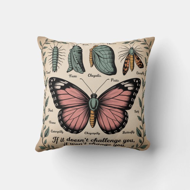 If It Doesn't Challenge You, It Won't Change You Throw Pillow (Back)