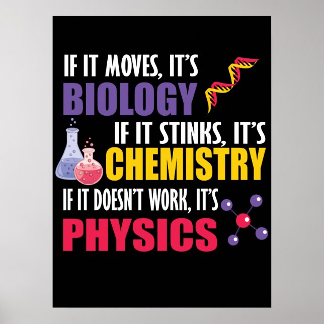 If It Moves It's Biology Poster (Front)