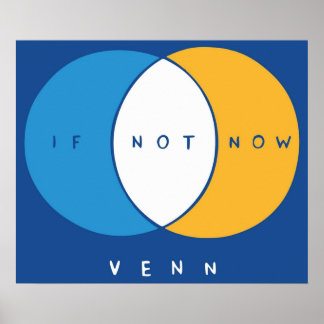 If Not Now Venn Poster