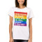 IF THE FETUS YOU SAVE IS GAY
