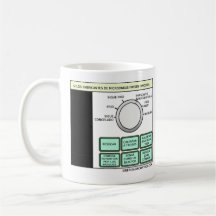If the microwave makers were honest...