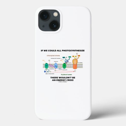 If We Could All Photosynthesize Wouldnt Be Energy iPhone 13 Case