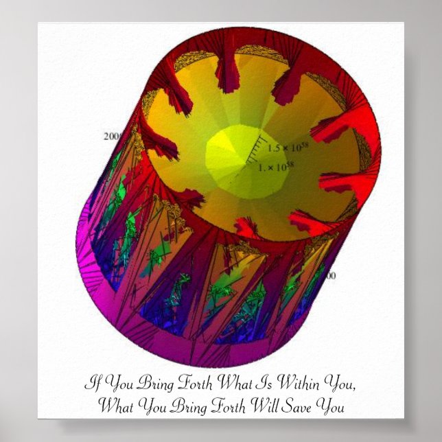 If you bring forth what is within you, what you poster (Front)