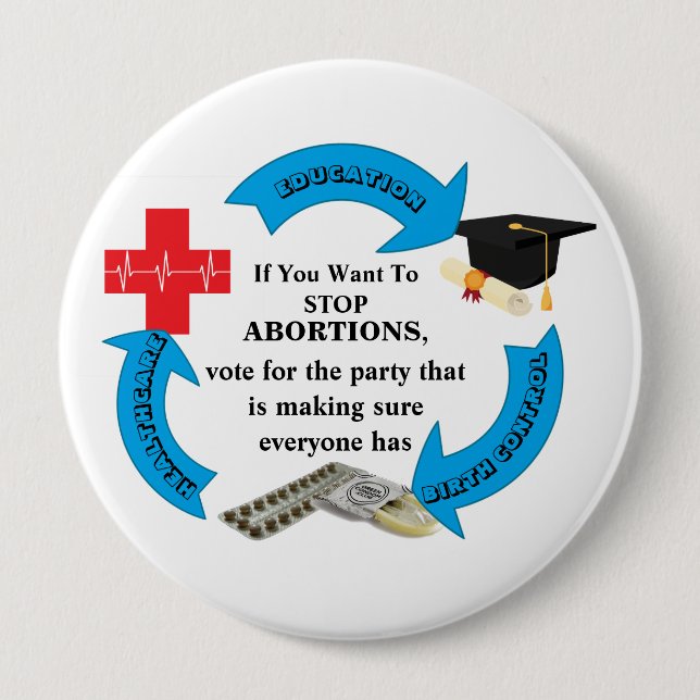 If You Want To STOP ABORTIONS................ Button (Front)