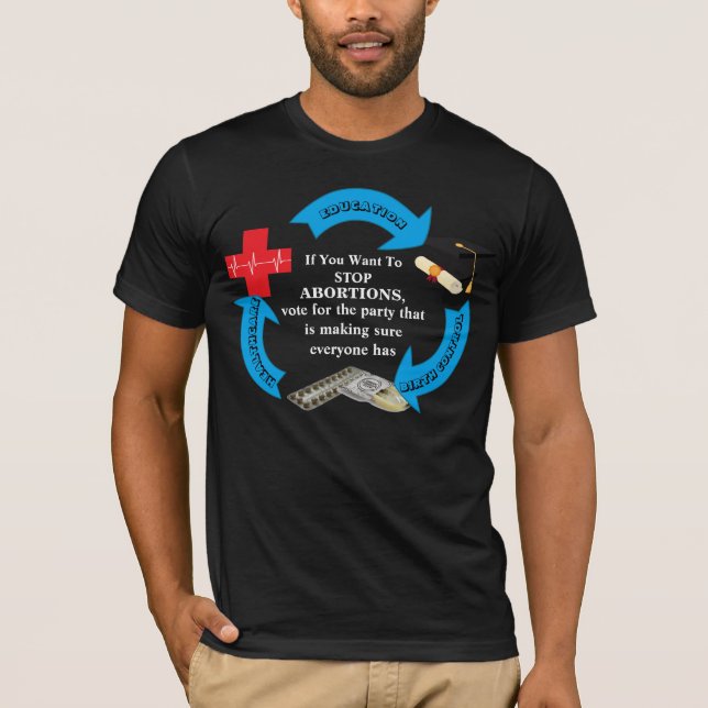 If You Want To STOP ABORTIONS................. T-S T-Shirt (Front)