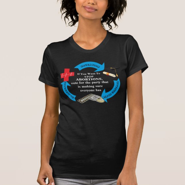 If You Want To STOP ABORTIONS................. T-S T-Shirt (Front)