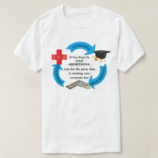 If You Want To STOP ABORTIONS................. T-S T-Shirt (Design Front)