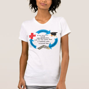 If You Want To STOP ABORTIONS................. T-Shirt