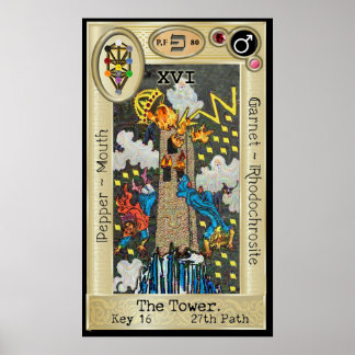 Ifdawn Deepdream Tarot Key 16 ~ The Tower Poster