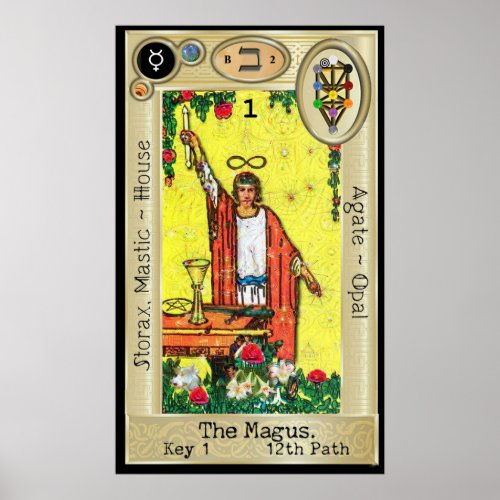 Ifdawn Deepdream Tarot Key 1  The Magus Poster