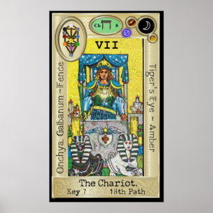 Ifdawn Deepdream Tarot Key 7 ~ The Chariot Poster