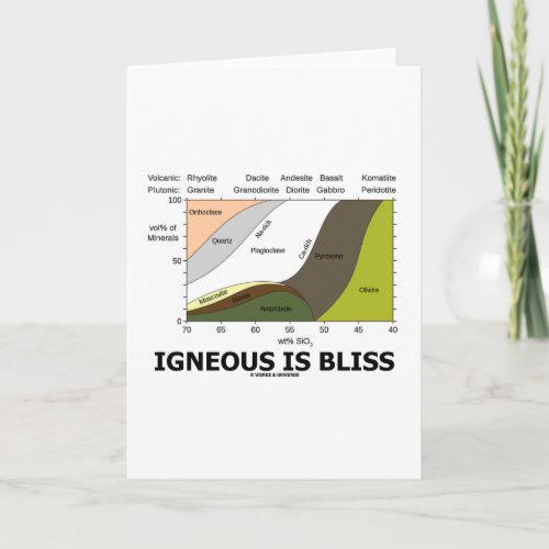 Igneous Is Bliss Geology Ignorance Is Bliss Card
