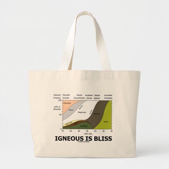 Igneous Is Bliss (Geology Ignorance Is Bliss) Large Tote Bag