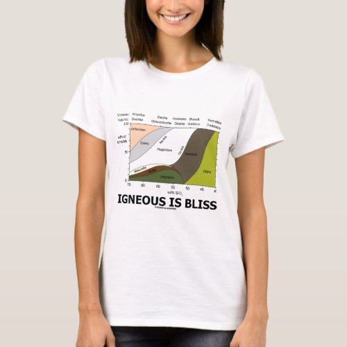 Igneous Is Bliss Geology Ignorance Is Bliss T_Shirt