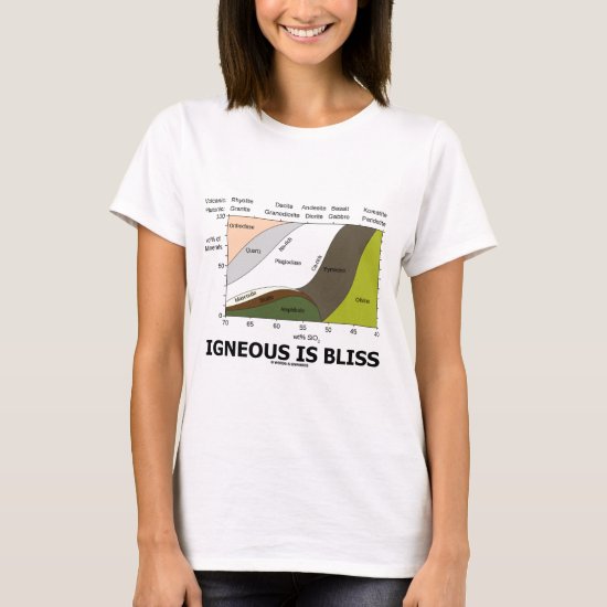 Igneous Is Bliss (Geology Ignorance Is Bliss) T-Shirt
