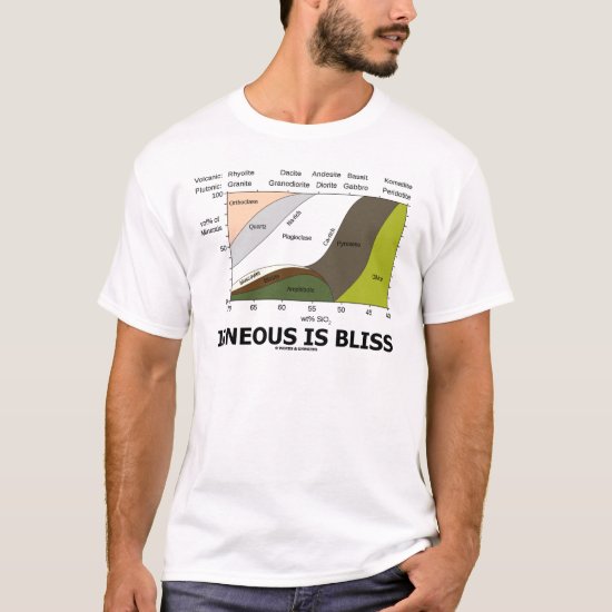Igneous Is Bliss (Geology Ignorance Is Bliss) T-Shirt