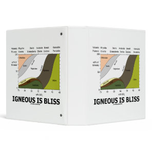 Igneous Is Bliss Silica Content Geology Humor 3 Ring Binder