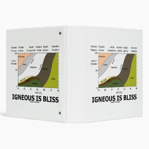 Igneous Is Bliss Silica Content Geology Humor 3 Ring Binder