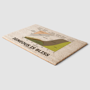 Igneous Is Bliss Silica Content Geology Humor Fiber Doormat