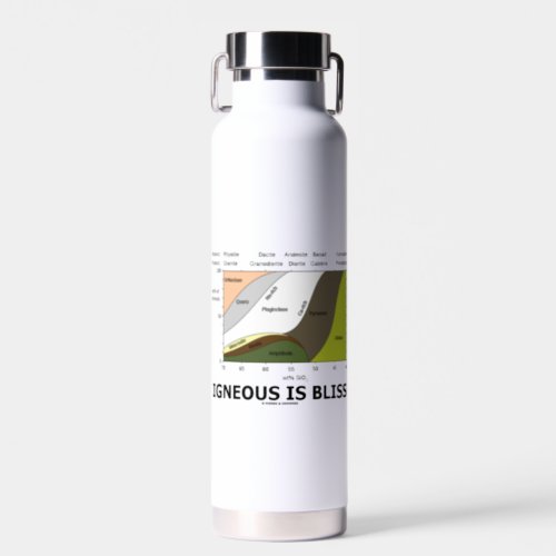 Igneous Is Bliss Silica Content Geology Humor Water Bottle