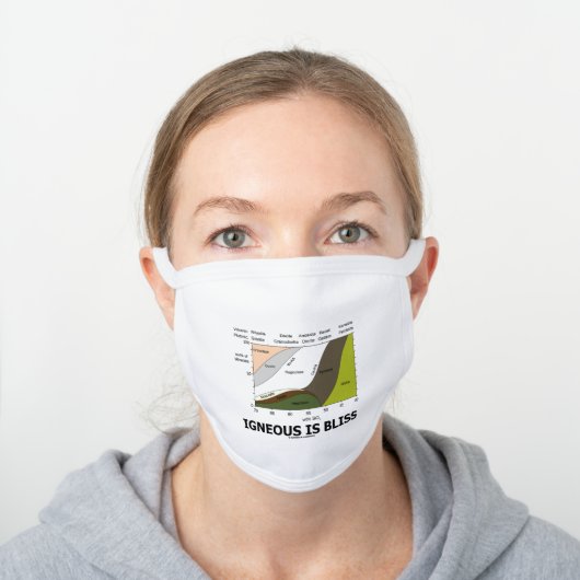 Igneous Is Bliss Silica Content Geology Humor White Cotton Face Mask (Worn)