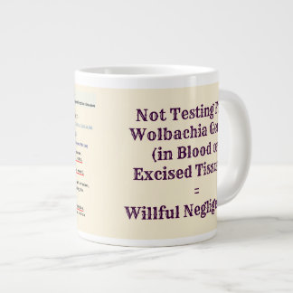 Ignored > 3 yrs = Willful Negligence by RoseWrites Giant Coffee Mug