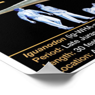 Iguandon - Biology Jurassic Poster