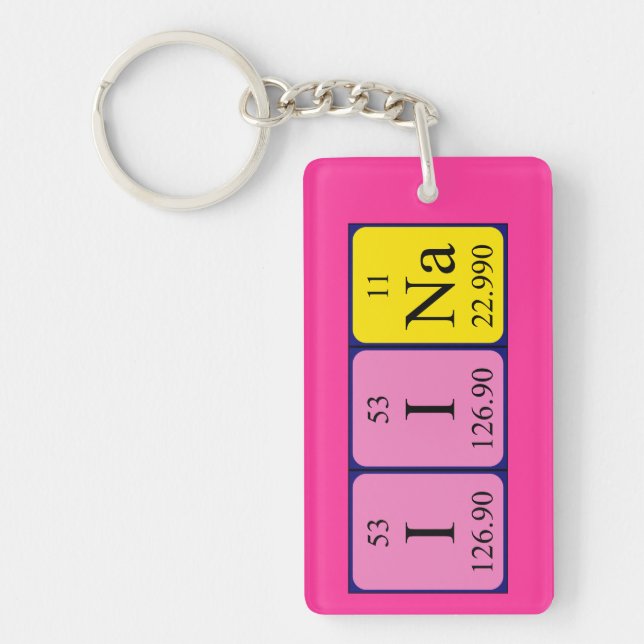 Iina periodic table name keyring (Front)