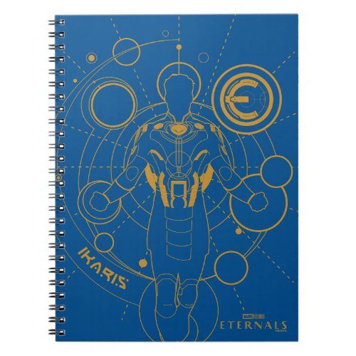 Ikaris Astrometry Outline Notebook