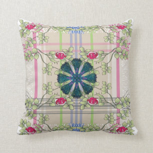 Ikea Throws Plaid Pink Pillow