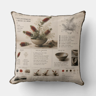 Ikebana Study No. 27 Bottlebrush & Wild Branch Throw Pillow