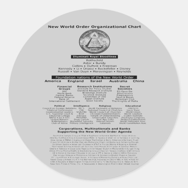 Illuminati Bloodlines Sticker (Front)