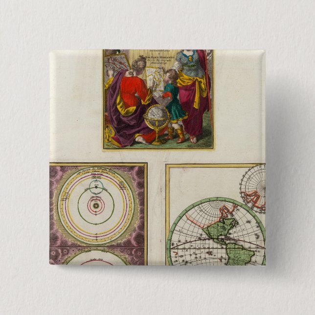 Illus Title Page Solar system, Charte vom Globo Pinback Button (Front)