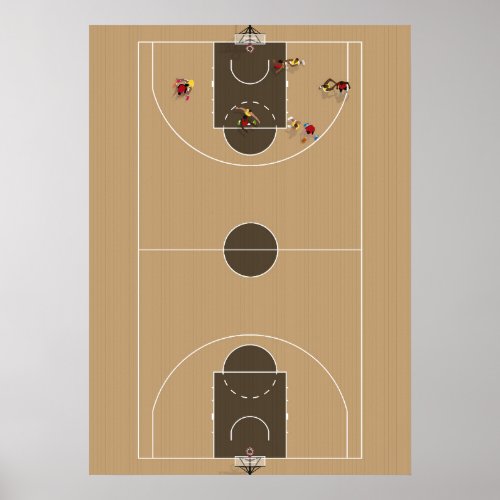 Illustrated Basketball Court from above Poster