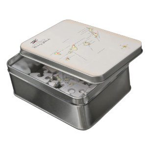 Illustrated map of the Canary Isalnds. Jigsaw Puzzle