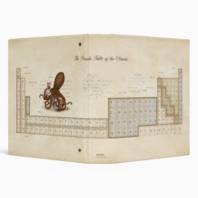 Illustrated Periodic Table of Elements Steampunk 3 Ring Binder (Background)