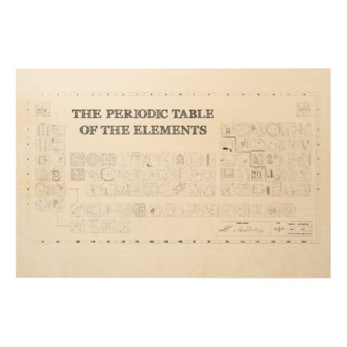 Illustrated Periodic Table of the Elements Wood Wall Decor