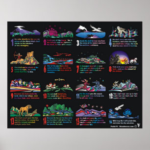 Illustrated Psalm 91 Poster