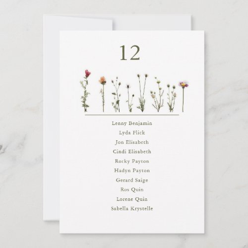 Illustrated Wildflowers numerical Seating Chart Invitation