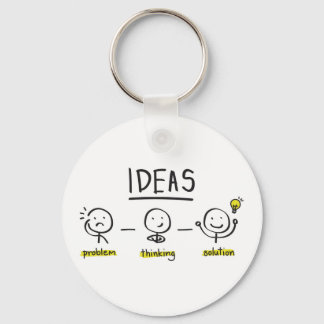 Illustration of light bulb ideas, strange things keychain