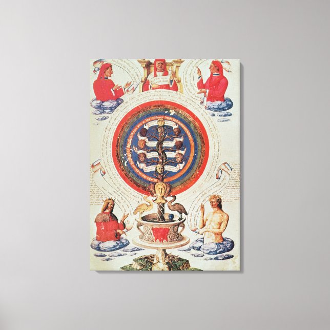 Illustration showing Hermetic Philosophy of Canvas Print (Front)