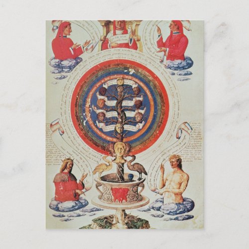 Illustration showing Hermetic Philosophy of Postcard