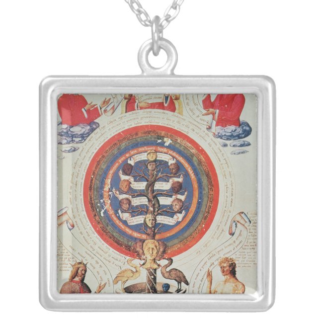 Illustration showing Hermetic Philosophy of Silver Plated Necklace (Front)