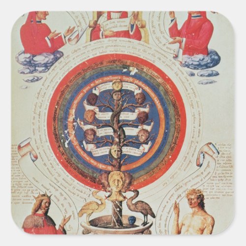 Illustration showing Hermetic Philosophy of Square Sticker