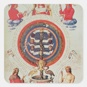 Illustration showing Hermetic Philosophy of Square Sticker