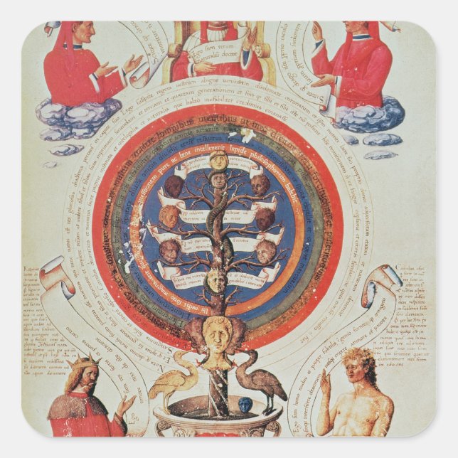 Illustration showing Hermetic Philosophy of Square Sticker (Front)