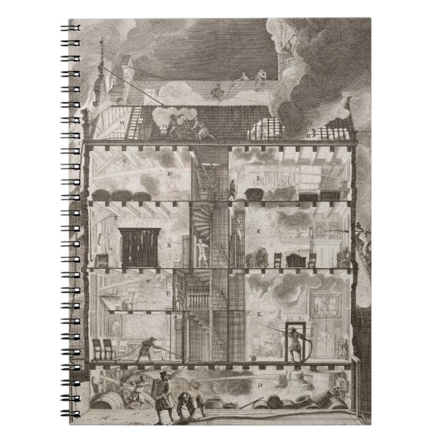 Illustration showing how new long fire hoses could notebook (Front)