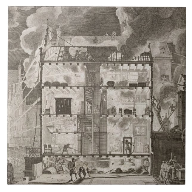 Illustration showing how new long fire hoses could tile (Front)