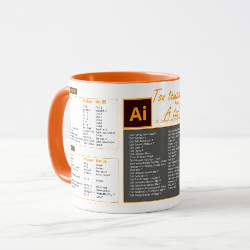 Illustrator keyboard shortcuts mug cup