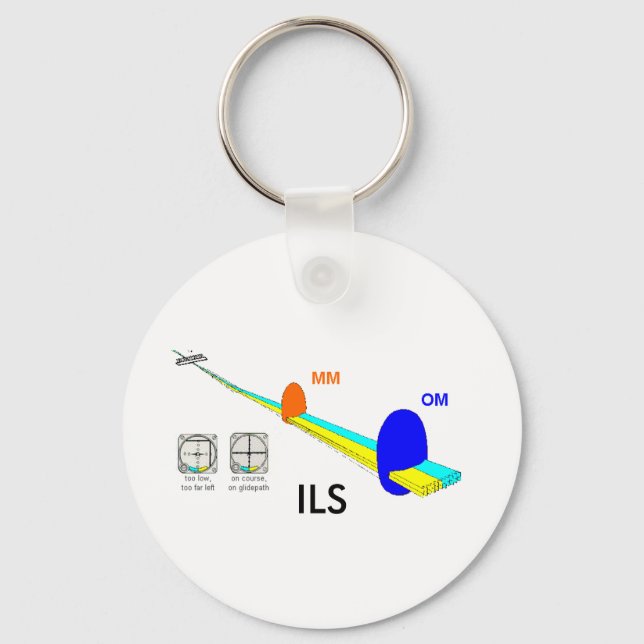 ILS depiction, ILS Keychain (Front)